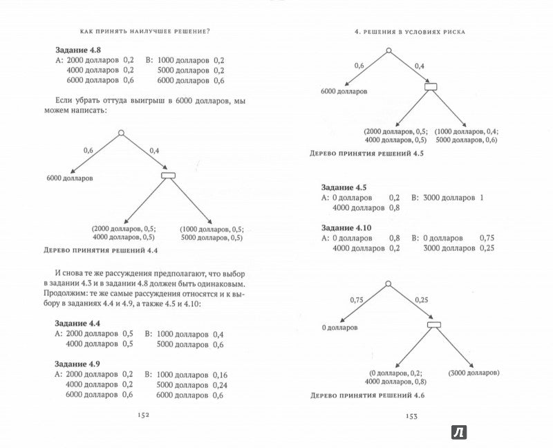 Comment prendre une décision précise ? La théorie de la résolution sur la pratique. Книга. Ицхак Гильбоа
