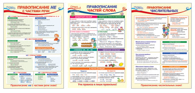 *КБ-14658 Plaques complexes A3. Русский язык (3 шт.)