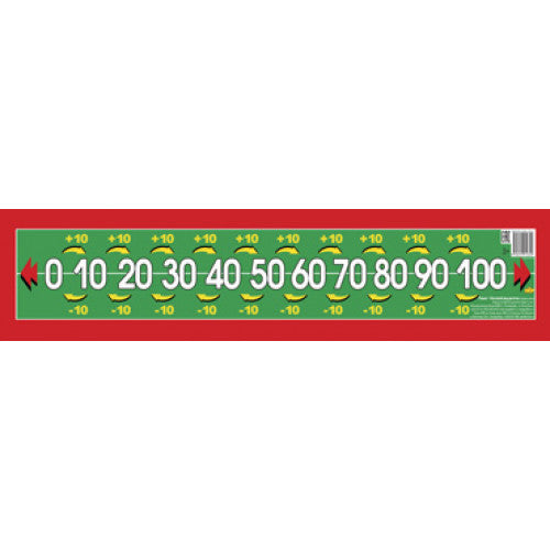 Plaque de commande/panneau de commande (enfants) mini 50*350/ 2495.4