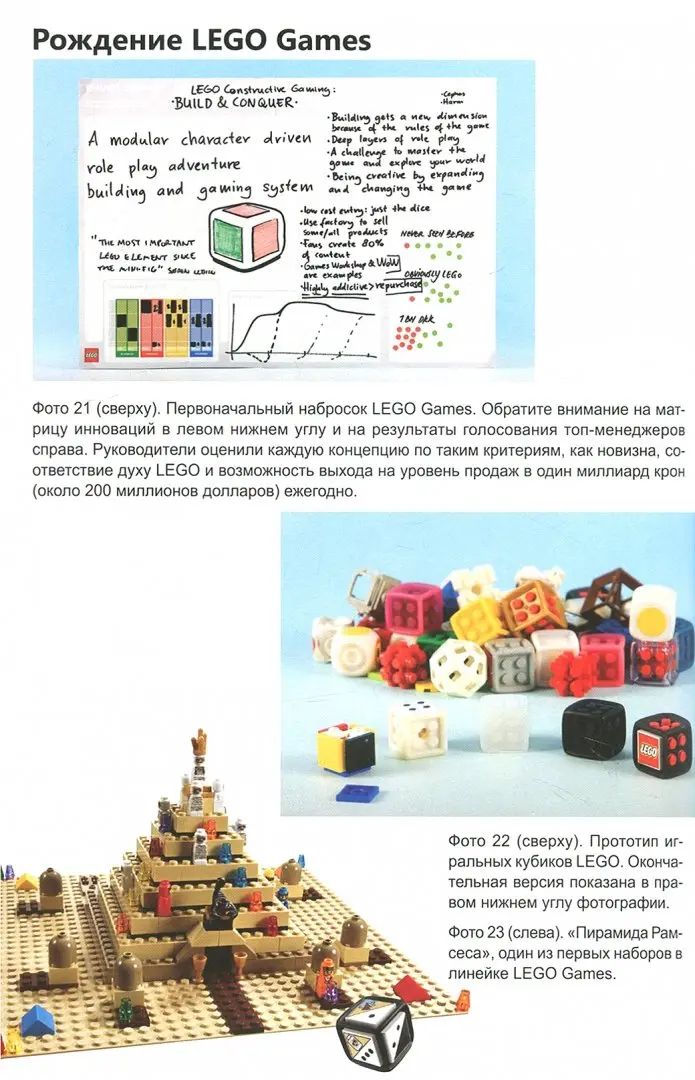 LEGO. Как компания переписала правила инноваций и завоевала мировую индустрию игрушек