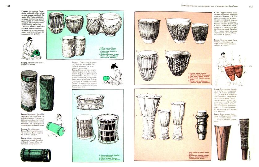 Instruments de musique Mira