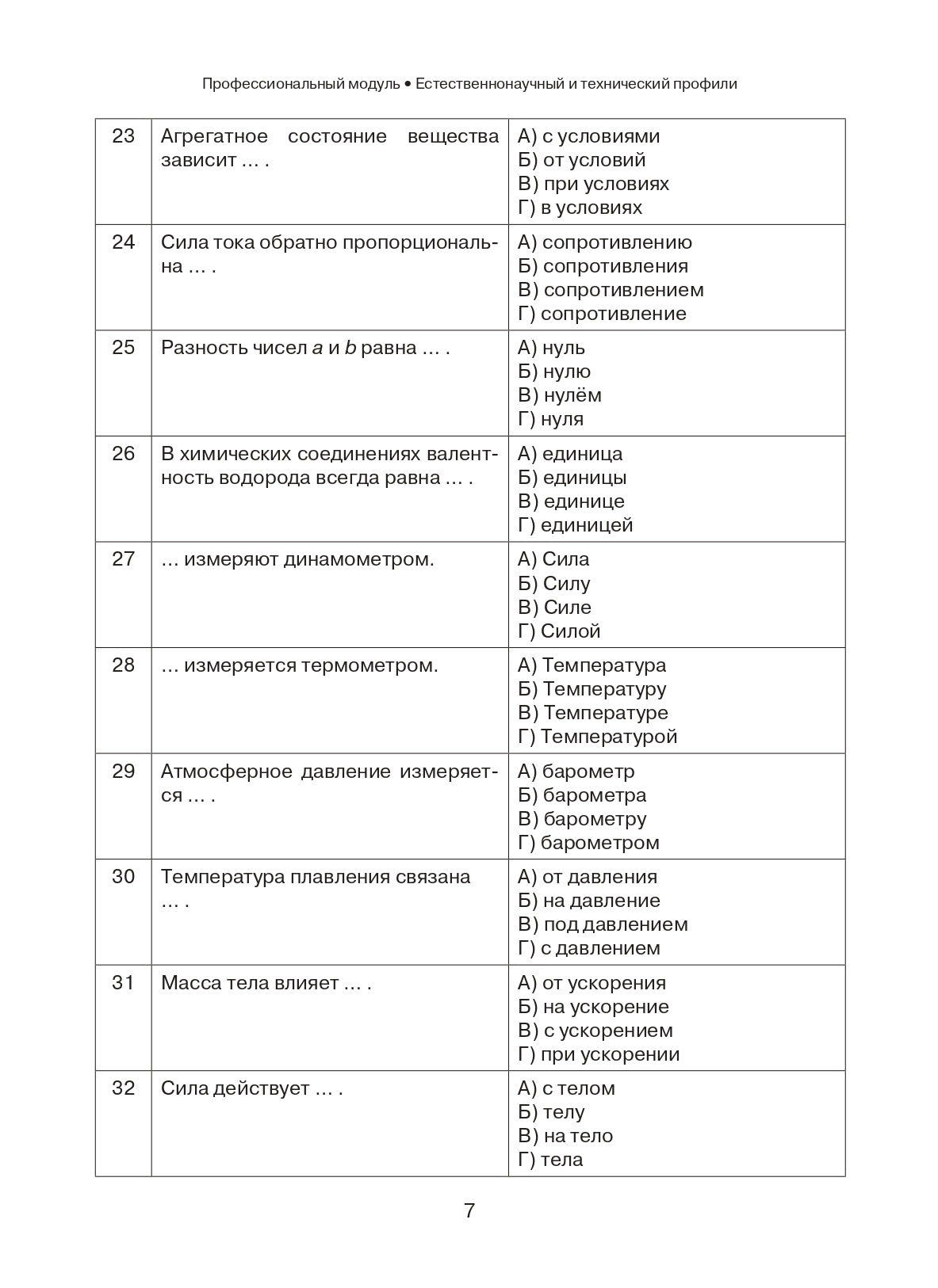 Les tests typiques de la Russie sont tels que l'histoire. Module professionnel. Profils professionnels et techniques. Je сертификационный уровень. (QR)