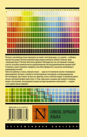 Сквозь зеркало языка