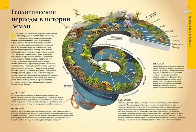Доисторический мир динозавров. Детская энциклопедия
