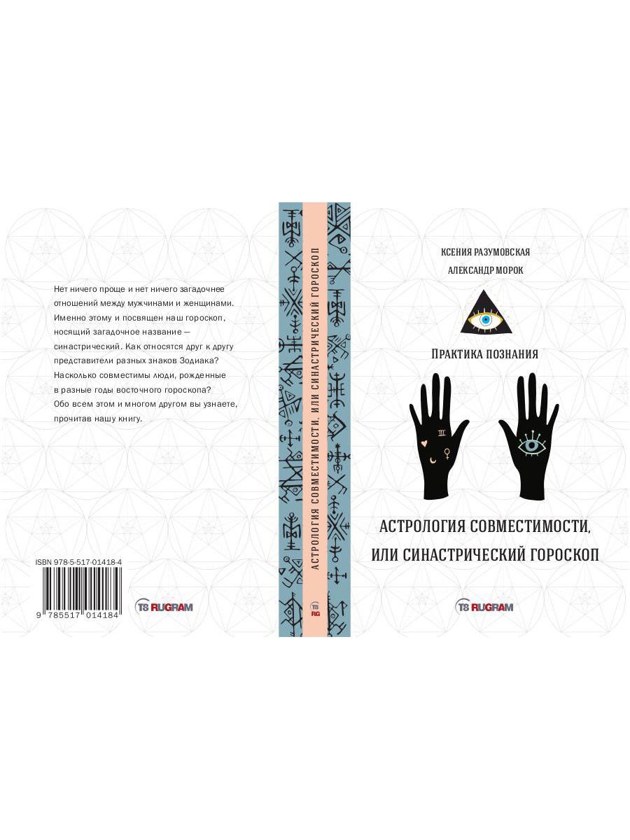 АстроLOGия совместимости, или синастрический гороскоп