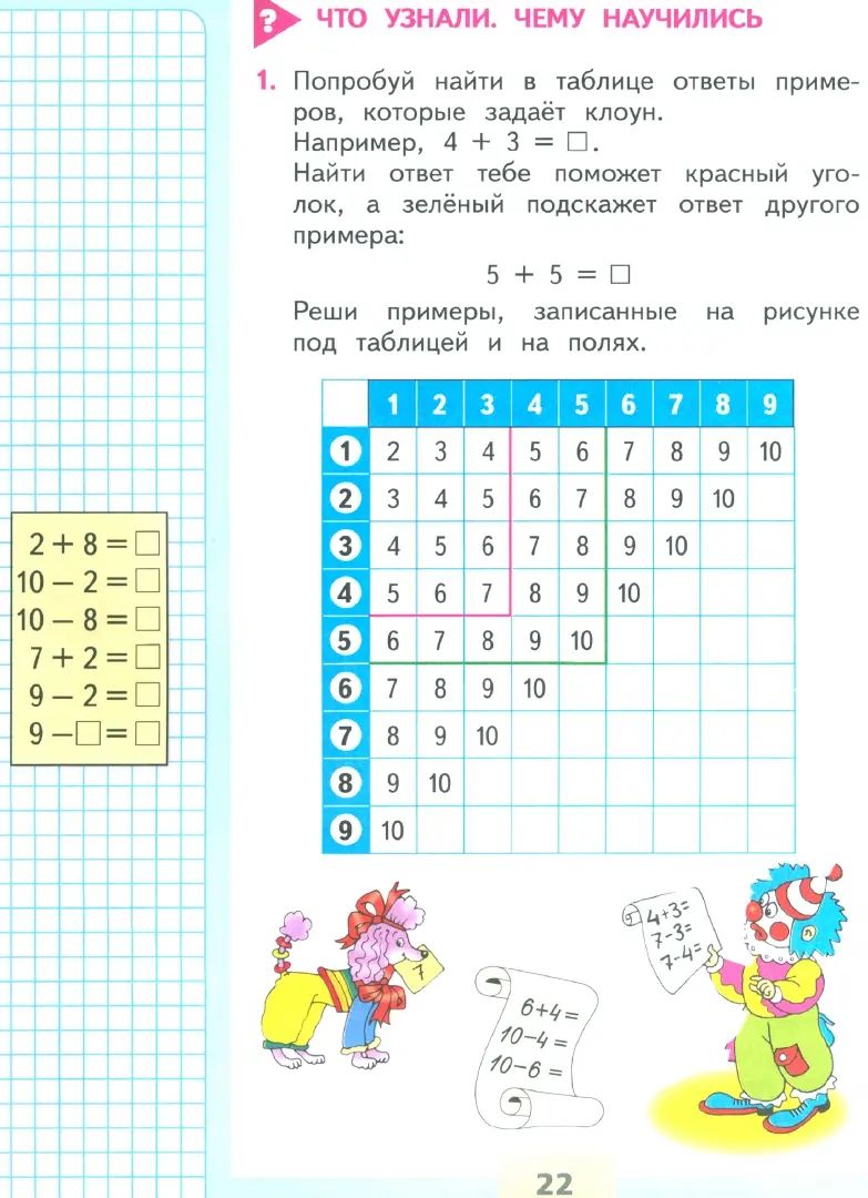 Моро Математика 1 cl. Учебник. Partie 2 (Partie 1) (15-е издание)