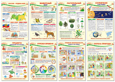 *КБ-13414 Plaques complexes A3. Plaques de commande pour 1 classe (8 pièces)