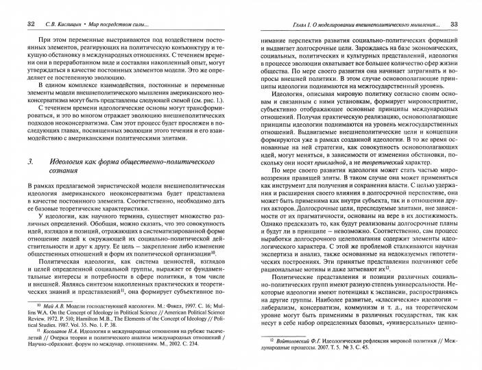 Мир посредством силы: внешнеполитическая идеология и практика американского неоконсерватизма