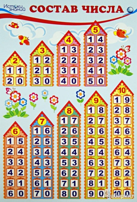 Ensemble complet de mini-plaques et de cartes (4 listes A4 + mise à disposition de l'utilisateur)