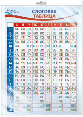 *ПЛ-15056 ПЛАКАТ А3 В ПАКЕТЕ. Tableau de messages (dans une entreprise individuelle, avec un clavier européen et un clavier clé)