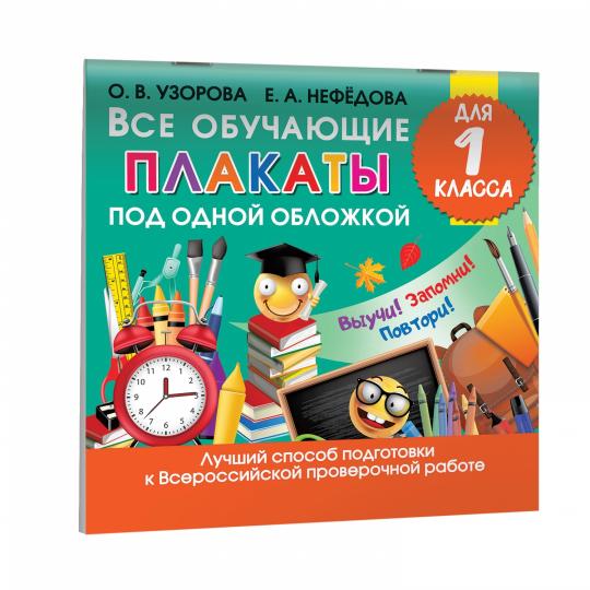 Toutes les plaques d'affichage pour 1 classe