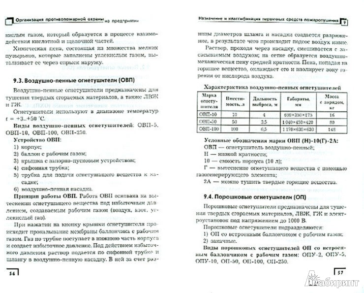Organisation de protection de la prévention