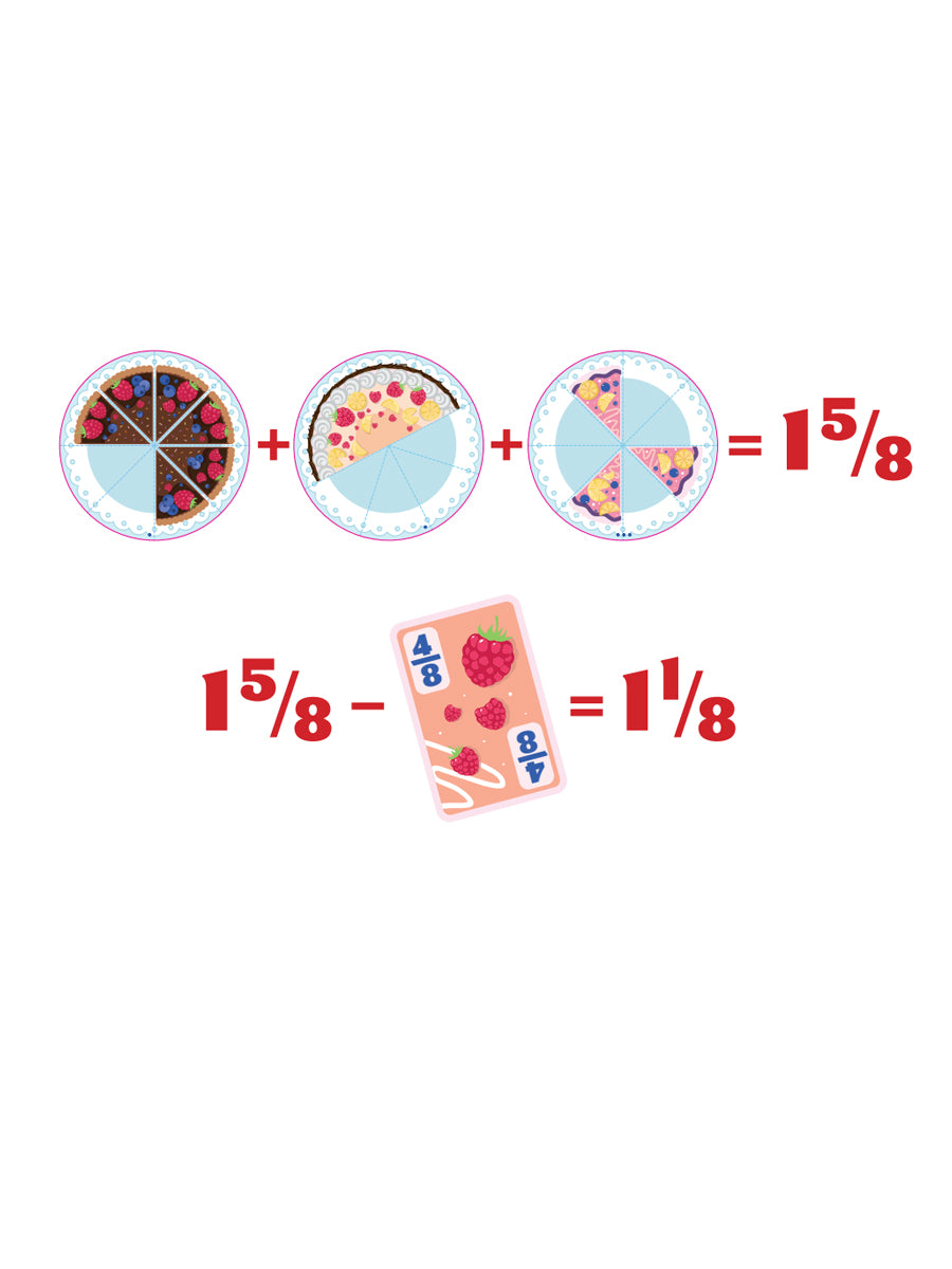 Игра настольная "Торт по тарелочкам! Учим дроби на тортиках"