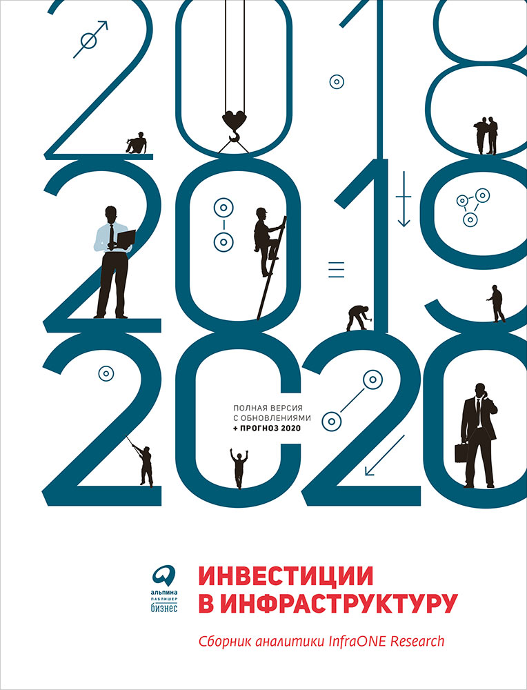 Investissements dans l'infrastructure : 2018, 2019, 2020. Analyses approfondies d'InfraONE Research