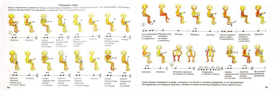 Ти-ти ТА и ди-ли ДОН. Jeu de théorie musicale pour les enfants de 4 à 6 ans