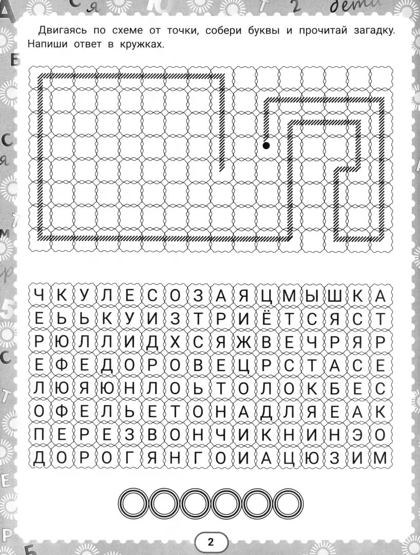 Niveaux de QI et niveaux de QI : 7+