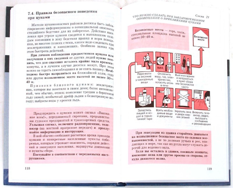 Latchuk. ОБЖ. 7 cl. C'est normal. ВЕРТИКАЛЬ. (ФГОС) /Вангородский.