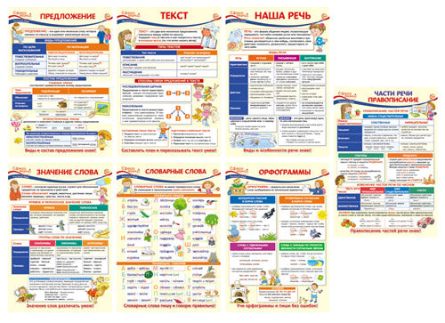 *КБ-17137 Plaques complexes A3. Plaques destinées à la Russie pour la 2e classe (7 pièces)