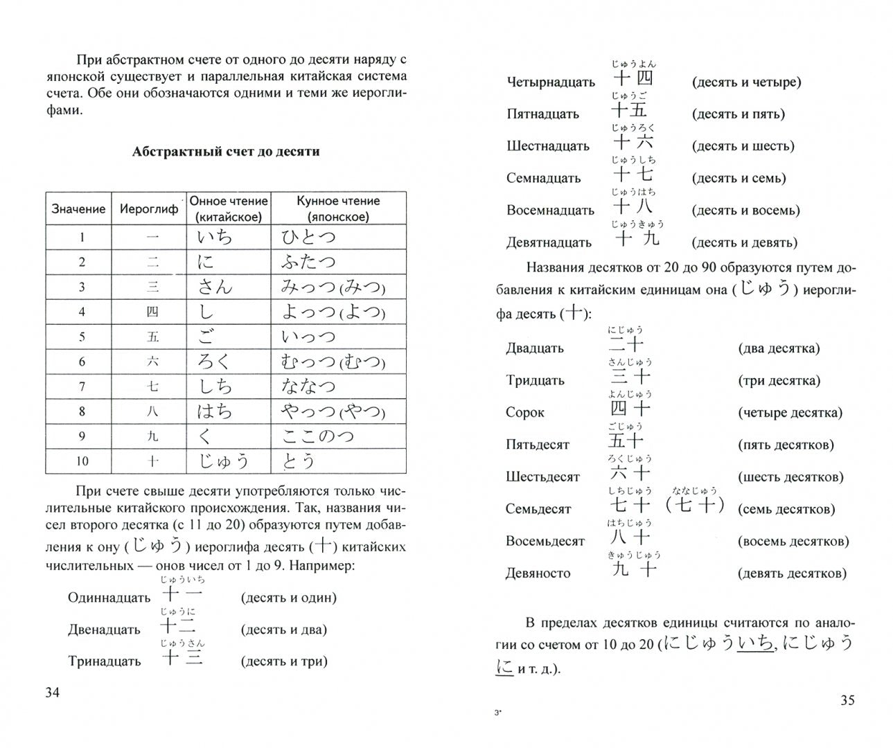 Японский язык. Грамматика для начинающих: Учебное пособие. 3-e изд. Судо М.М.