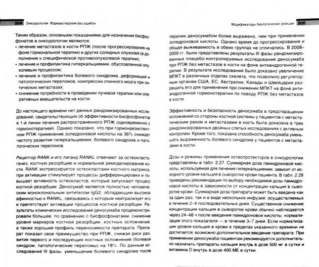 Онкоурология. Фармакотерапия без ошибок