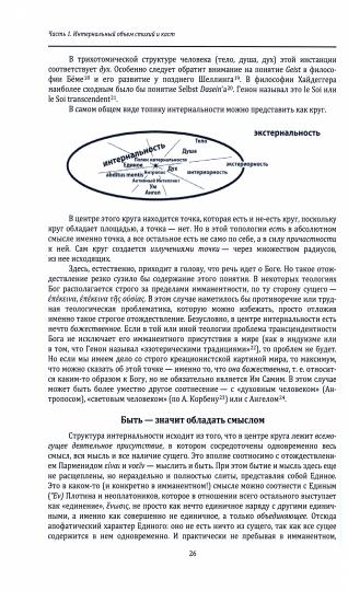 Интернальные Онтологии. Physique sacrée et monde opérationnel