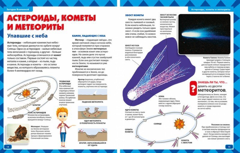 Новая детская энциклопедия. Всё про всё