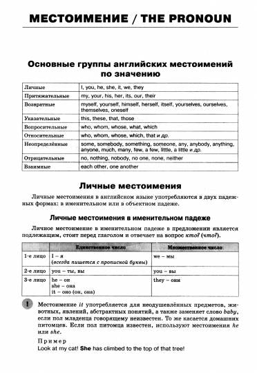 ШСп Грамматика английского языка: краткий справочник 5–9 cl. (ФГОС) /Петрушина