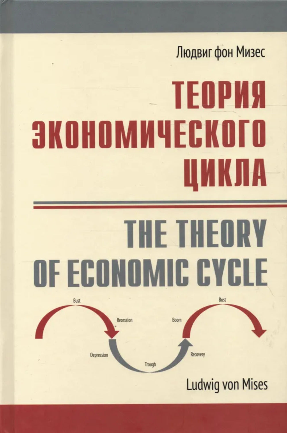 Théorie économique du cycle