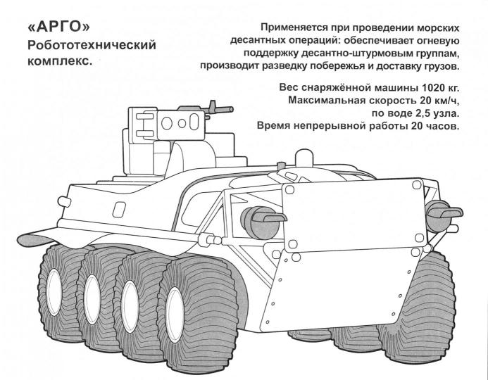 Les robots russes
