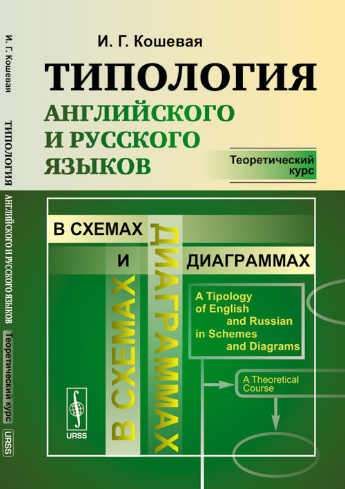 La typologie anglaise et russe est basée sur des schémas et des diagrammes. Cours théorique. La posologie la plus simple