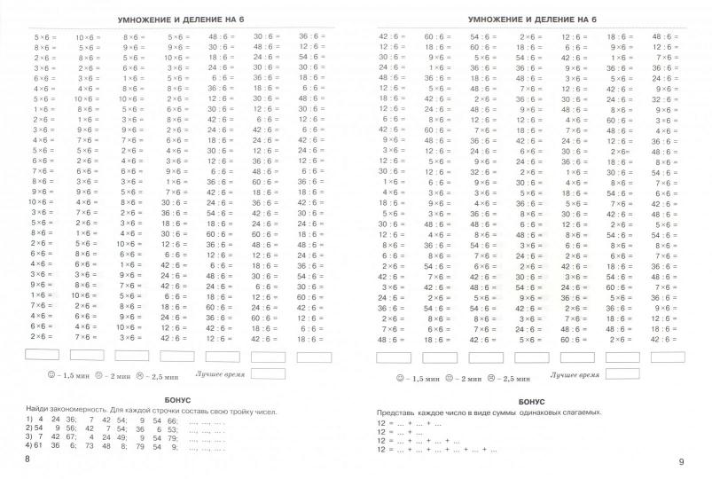 3000 exemples de mathématiques pour les tâches les plus courantes. 2 classes. Табличное умножение и деление. Pour les observateurs