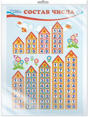 *Ш-7705 Мини-плакат А4. Состав числа (в индивидуальной упаковке с европодвесом и клеевым клапаном)