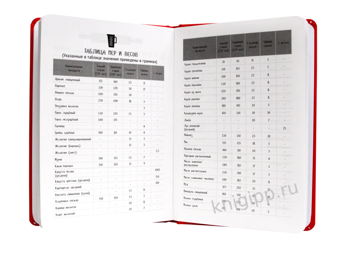 Mon Art. КУЛИНАРНАЯ КНИГА (красная)