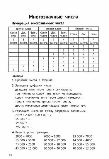 Mathématiques pour « 5 » : niveau de compétence et premiers : 4 classe