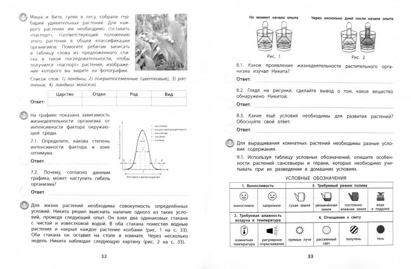 ВПР. Types de livraison. Biologie. 6 classe. ФГОС. / Гончаренко.