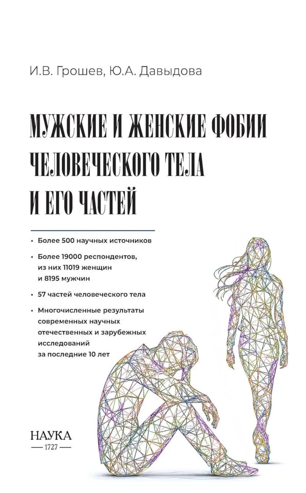 Мужские и женские фобии человеческого тела и его частей