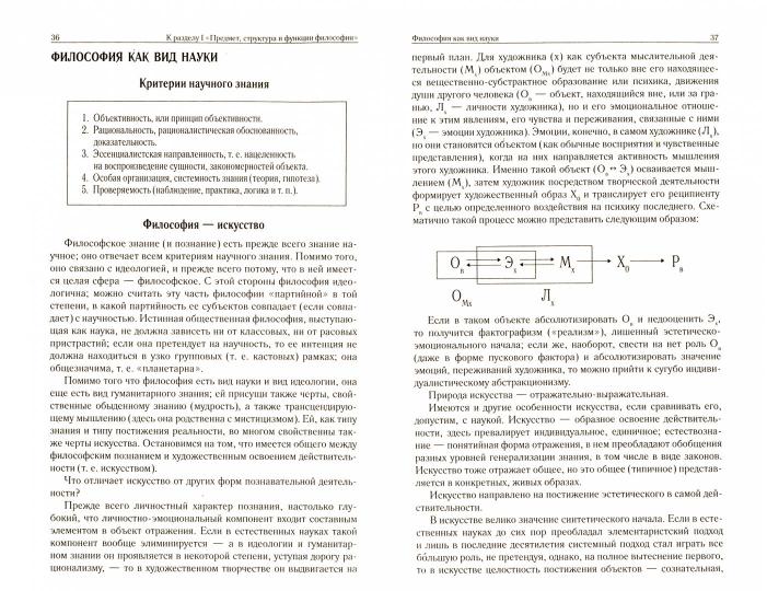 Философия в схемах и определениях.Уч.пос.