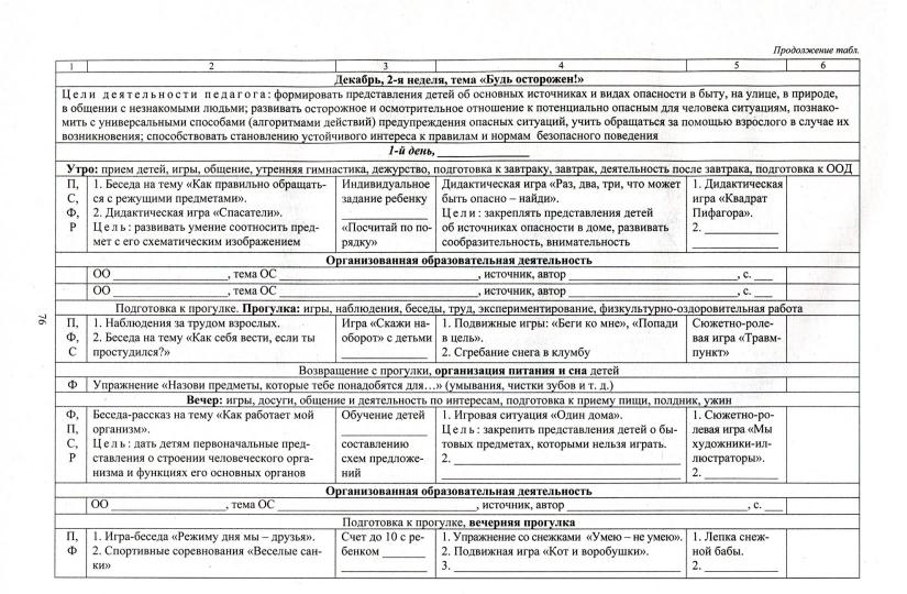 ФГОС Рабочая программа воспитателя. Ежедневное планирование по программе "Детство". Старшая группа. 294 стр. (Формат А4).