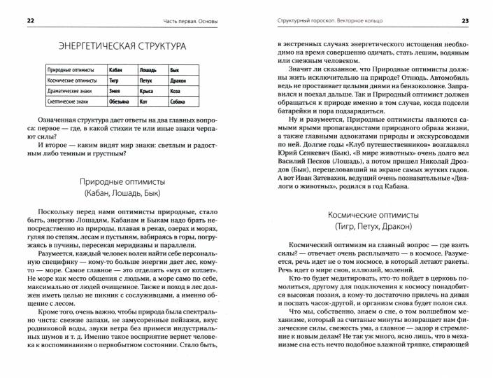 Формула вашей жизни. Tout ce que vous devez savoir sur la structure de l'édifice