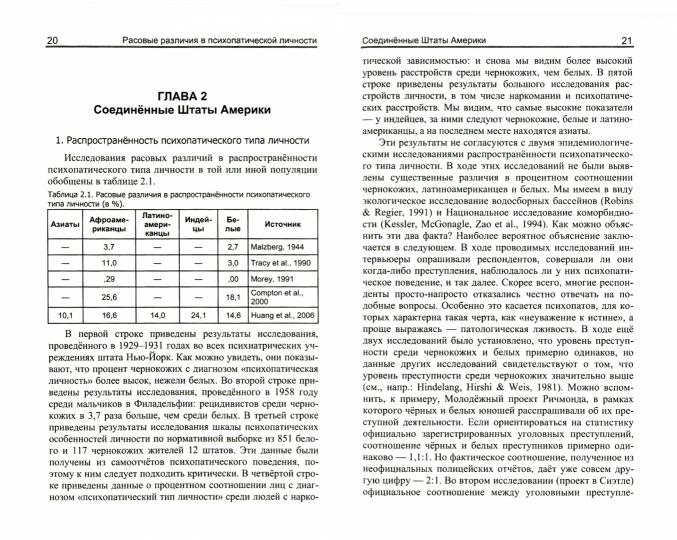 La situation en matière de psychologie : analyse de l'évolution
