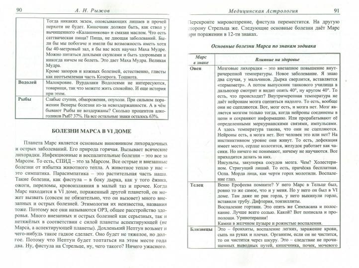 Медицинская астрология. А.Н. Рыжов. - 3-e изд.