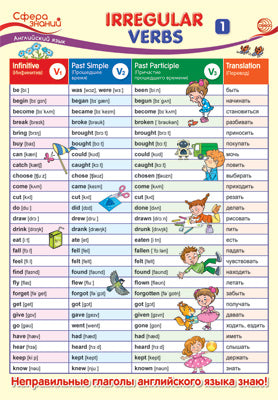 ПО-14462 Плакат А3. Английский язык в начальной школе. Irregular Verbs 1 (Неправильные глаголы 1)