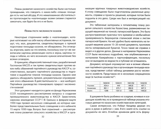 «Казахский геноцид», которого не было