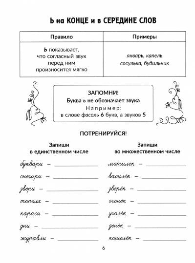 Тетрадь-répétiteur. Nous avons enseigné la langue russe avec des exemples, des contrôles et des exercices d'entraînement de 1 à 4 classes. / Stronskaya.