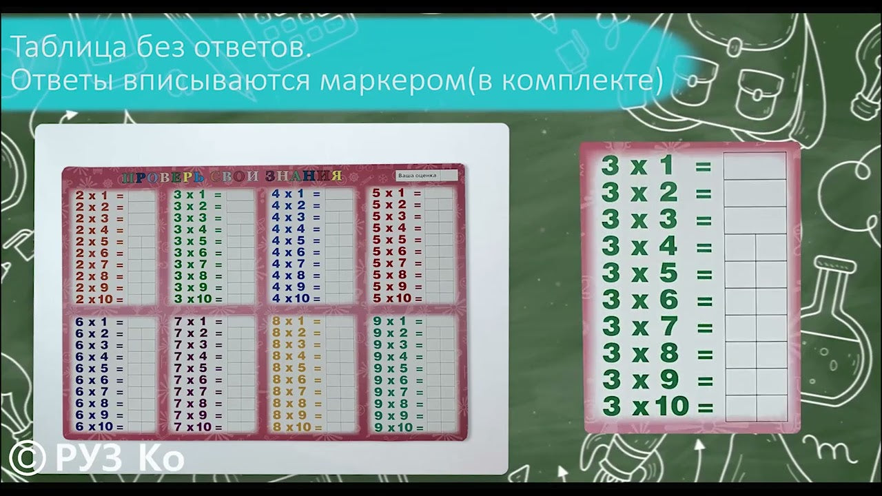 Таблица умножения - проверь свои знания. Planification de l'étude du marché. МГОГОРАЗОВЫЕ.