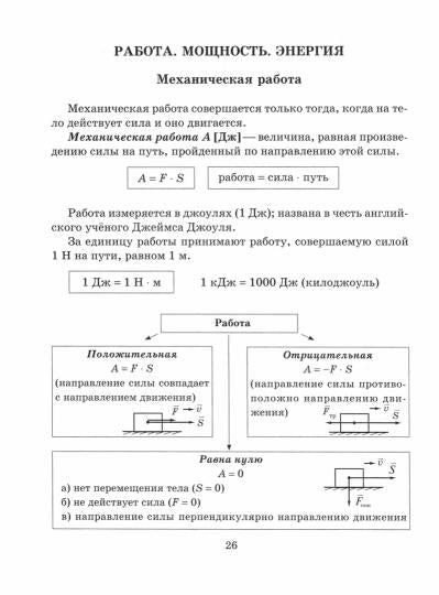 Справочник школьн.по физике с решен.задач. 7-11 heures