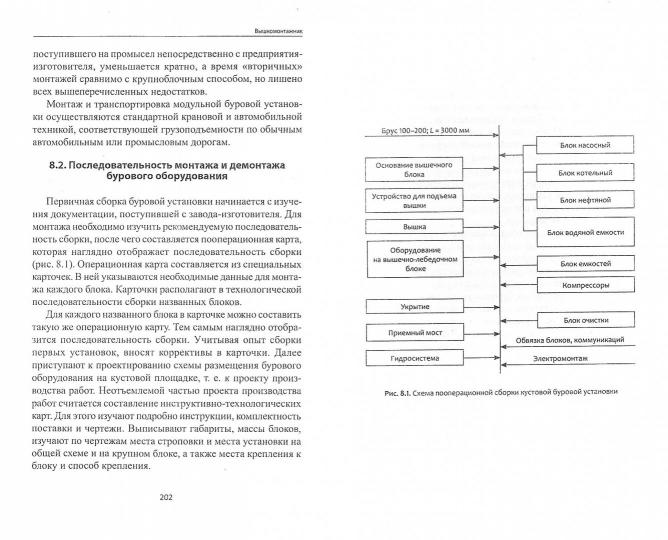Вышкомонтажник: учеб. je peux