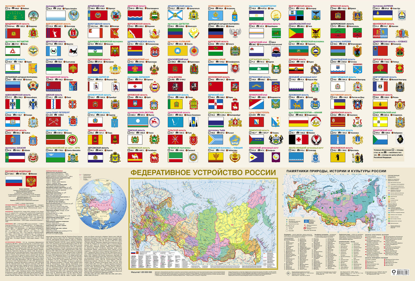 Флаги и гербы мира/флаги и гербы России. Plaque de séparation