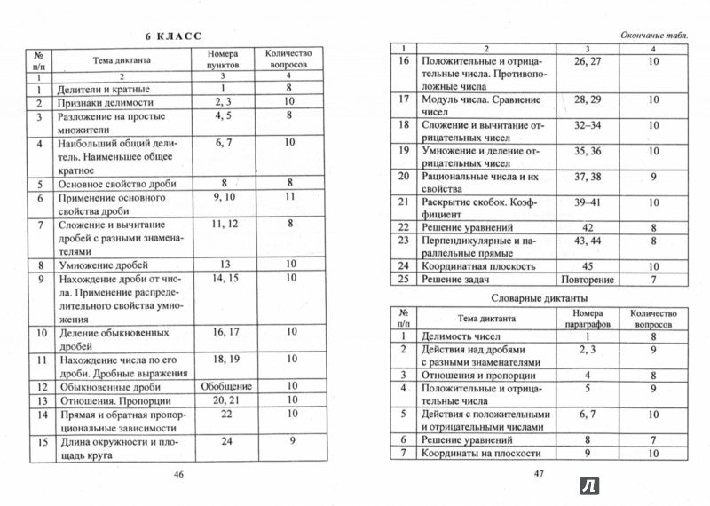 Математические диктанты. 5-6 классы