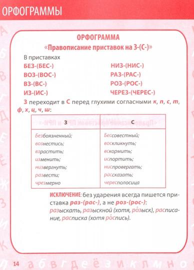 Мой первый словарь. Полный курс начальной школы в таблицах и схемах. 4000 словарных слов. Правила орфографии. /Жуковина.